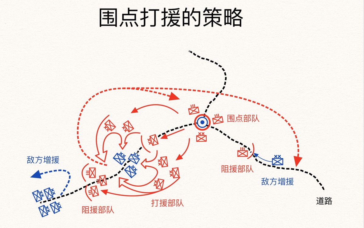为什么团队进攻配合总是不流畅？